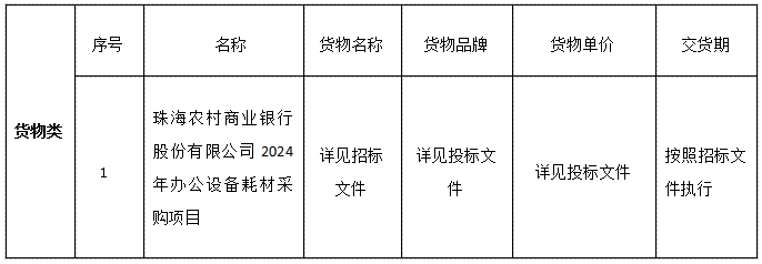 珠海农村商业银行股份有限公司2024年办公设备耗材采购项目中标公告(图1)